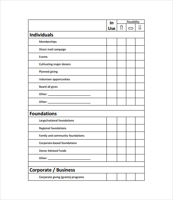 FREE 18 Sample Fundraising Plan Templates In MS Word PDF Pages Google Docs