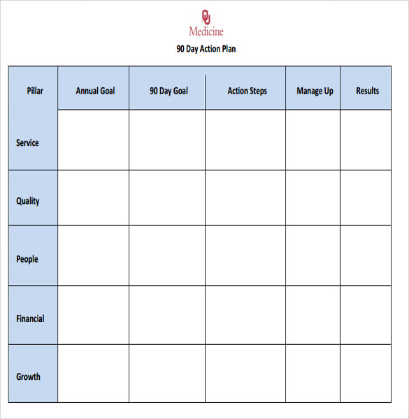 90 day plan template