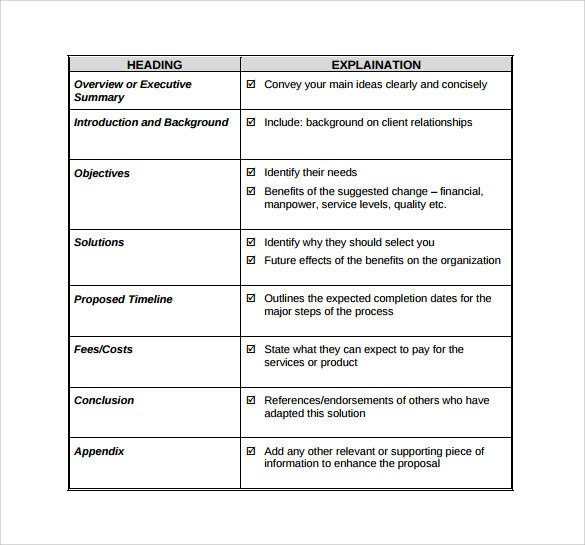 sample formal proposal format template