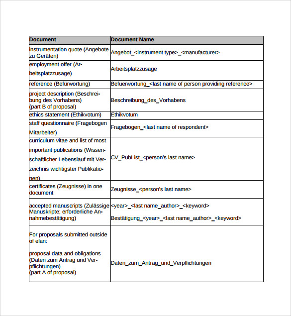 formal proposal example template