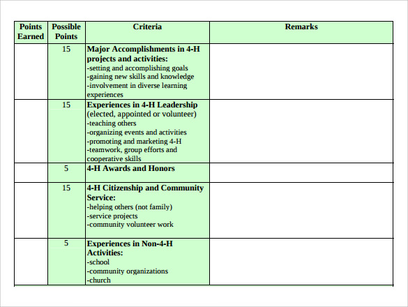 Interview Scoring Template PDF Template