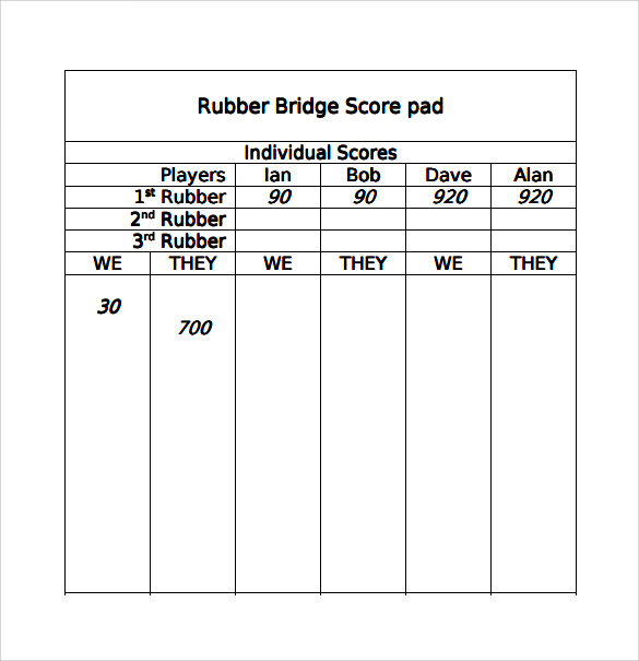 sample bridge scoring sheet