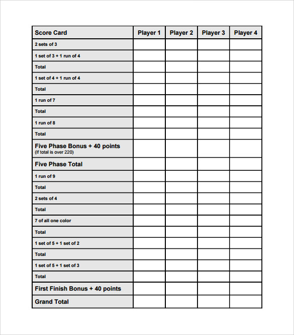 phase 10 scoring