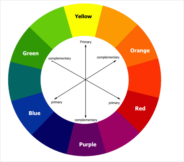 color wheel chart template download for free