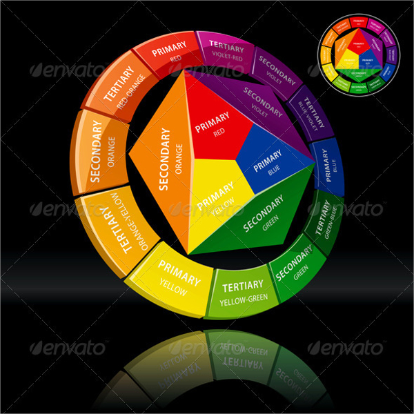 color wheel chart template download in psd
