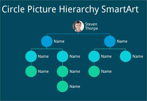 Sample Chart Template - Download Free Documents in PDF 