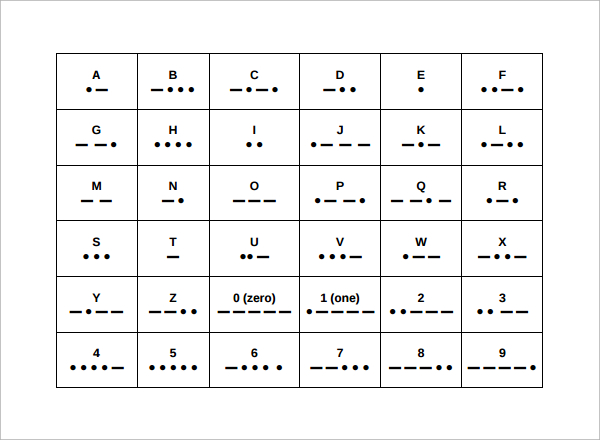 morse code chart template sample download