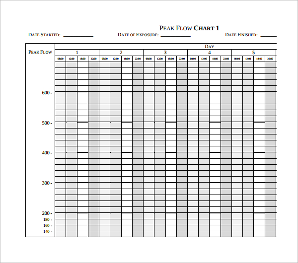 Sample Chart Template  Download Free Documents in PDF , Word ,Excel