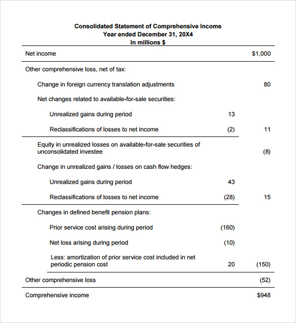 9 Income Statement Format Templates To Download For Free Sample Templates 2653