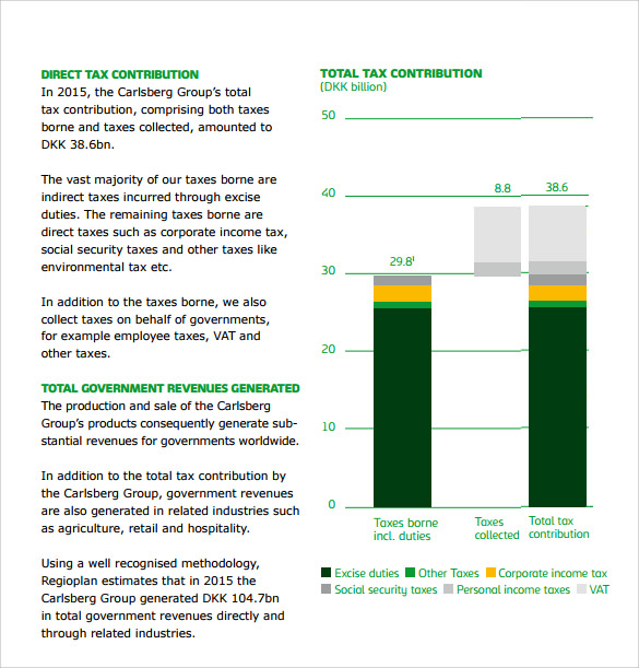 contribution income statement pdf