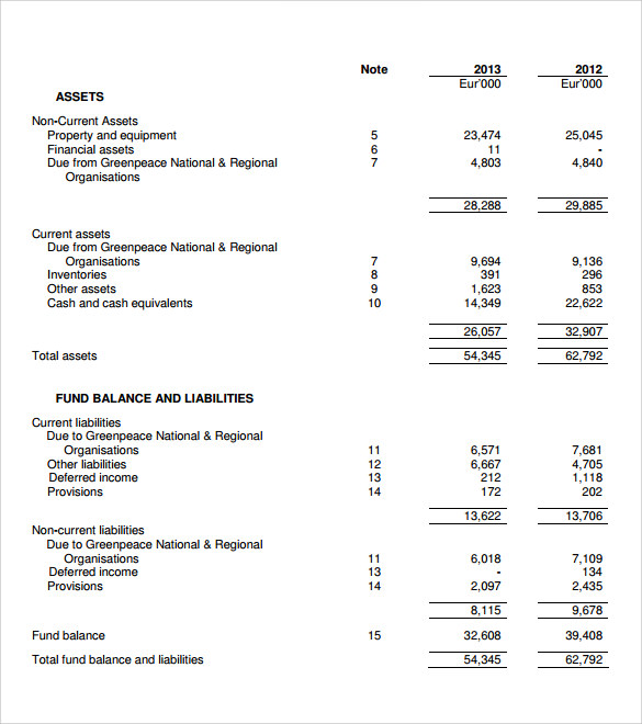 contribution income statement example
