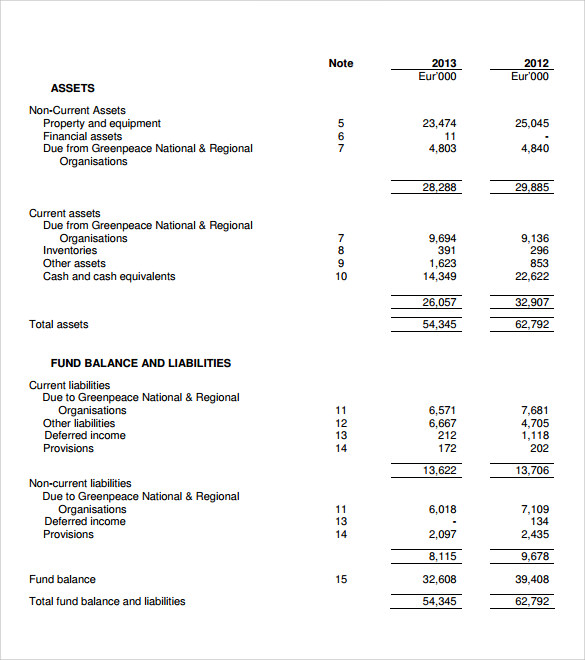 FREE 7+ Sample Contribution Statement Templates in PDF MS Word