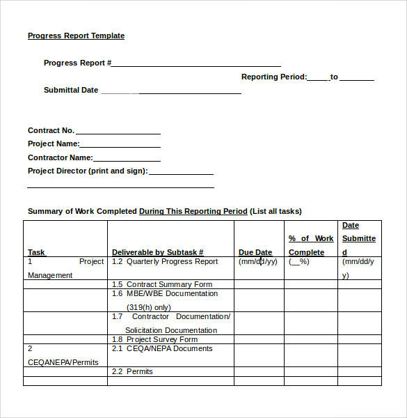 Sample Of A Summary Report 1720