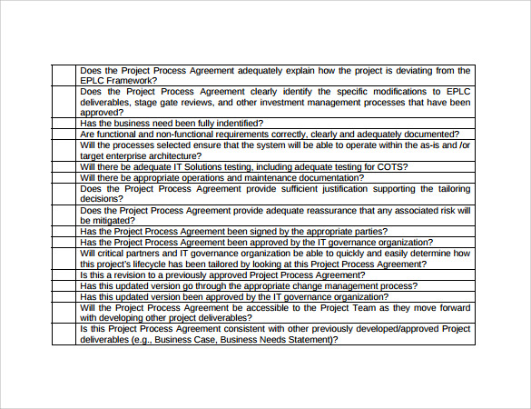 project management checklist template