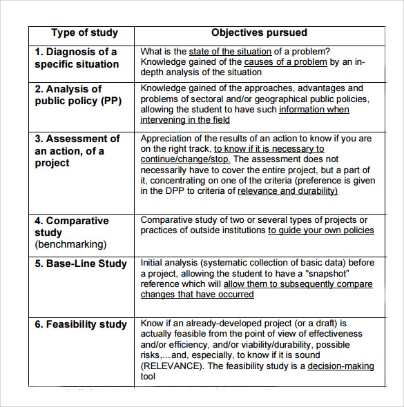 research project summary cihr example