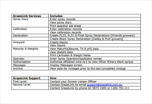 sample job sheet template