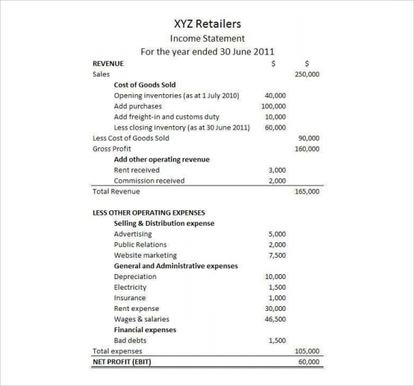 Basic Income Statement Example