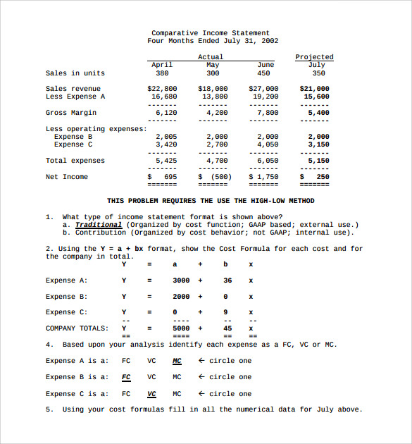 8 Contribution Income Statements Sample Templates 1911