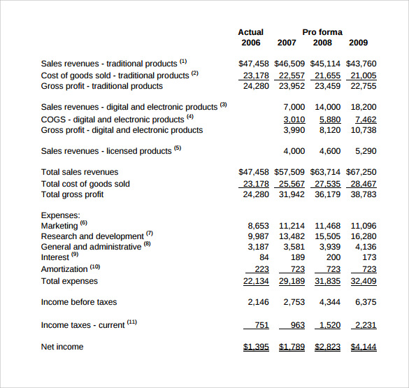 FREE 11 Pro Forma Income Statement Templates In PDF MS Word