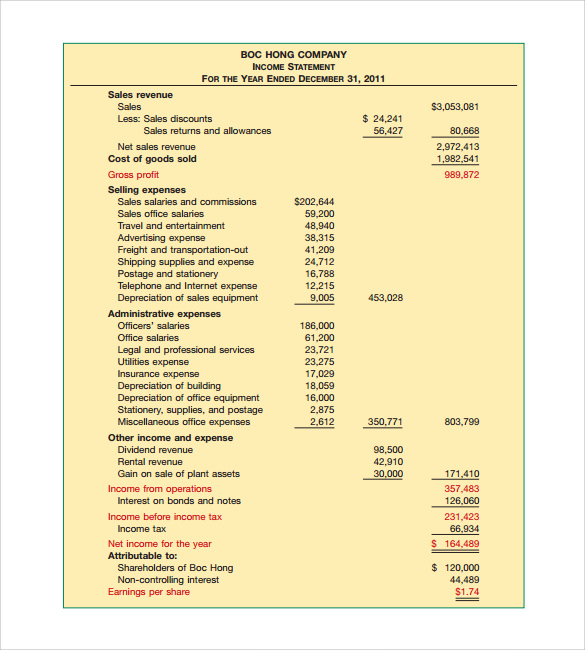 a simple income statement