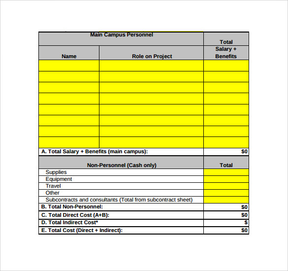 FREE 10+ Sample Grant Budgets in PDF MS Word Excel Google Docs