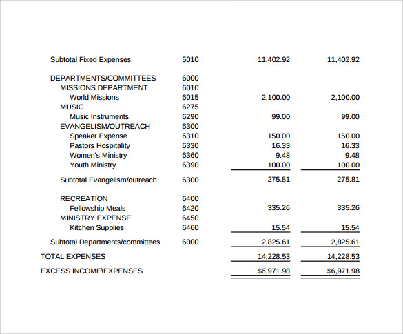 MB-260 Verified Answers