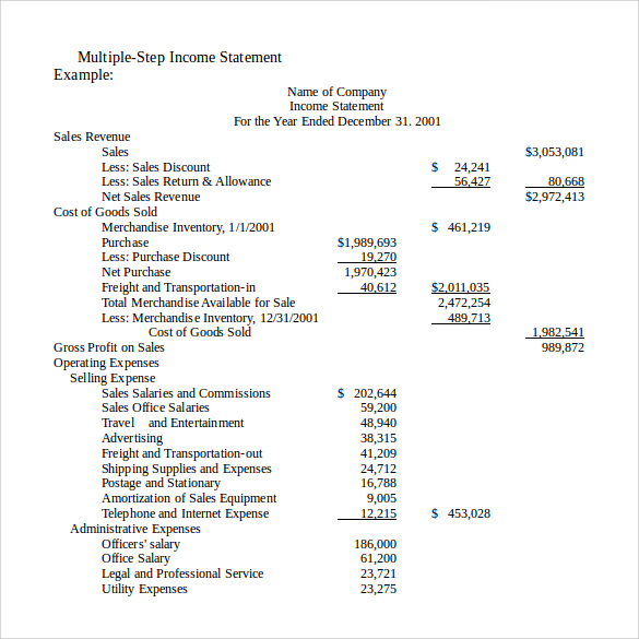 Basic Income Statement Format