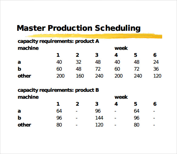 11 Sample Production Schedule Templates Sample Templates