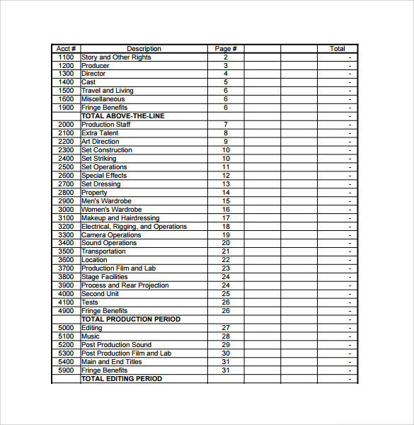 short film budget plan template