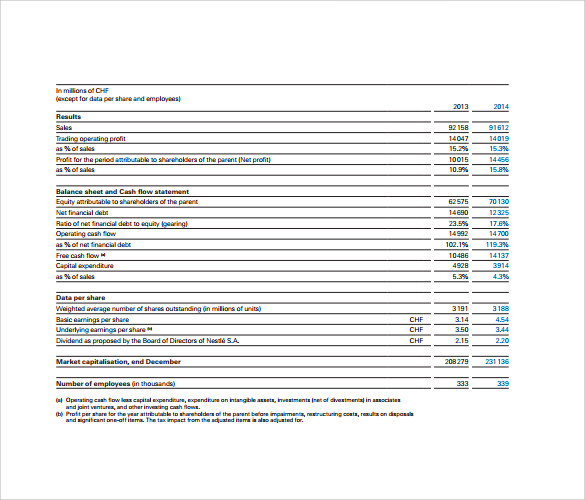 5-financial-report-templates-excel-pdf-formats