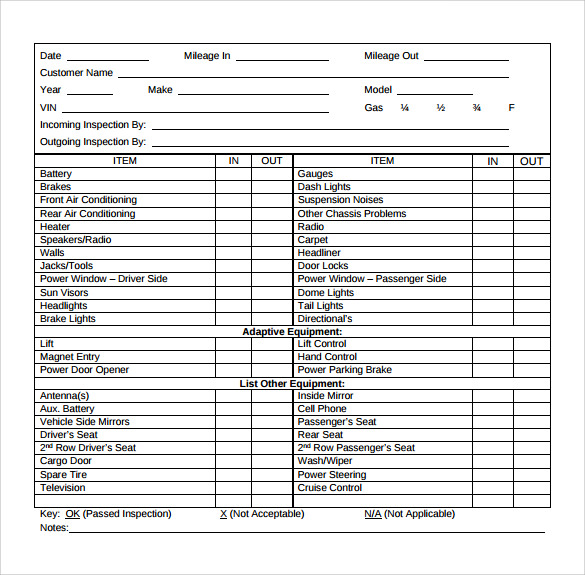 vehicle inspection checklist template