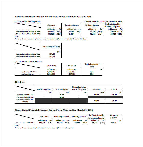 consolidated financial report