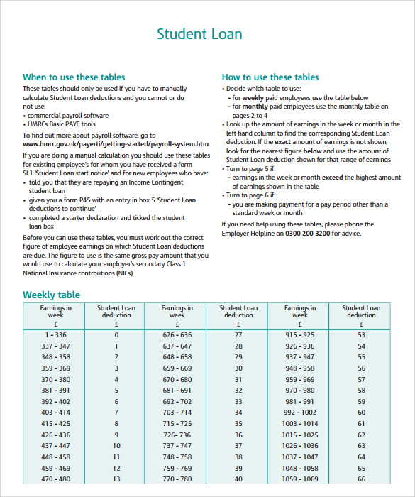 student loan calculator