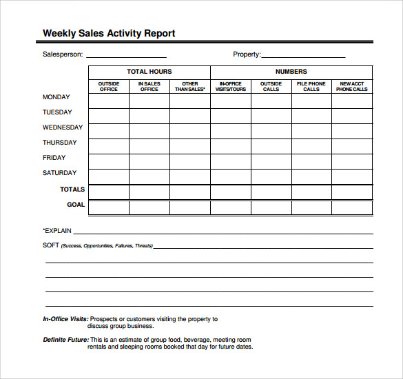 FREE 14 Sample Sales Call Reports In PDF