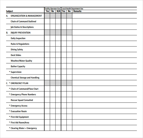 sample beach checklist