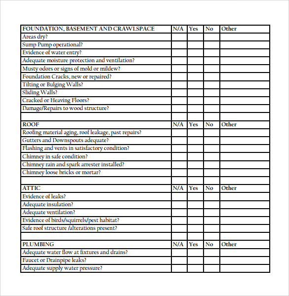 example of home buying checklist in pdf