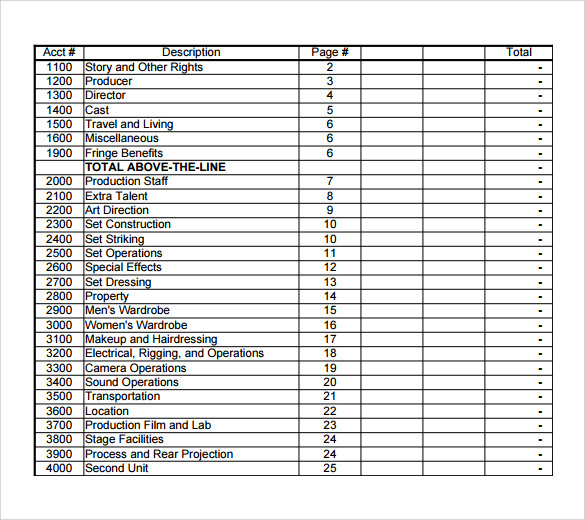 FREE 9  Sample Film Budgets in PDF MS Word Excel Google Docs Pages