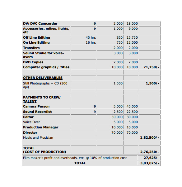 Sample Film Budget Template