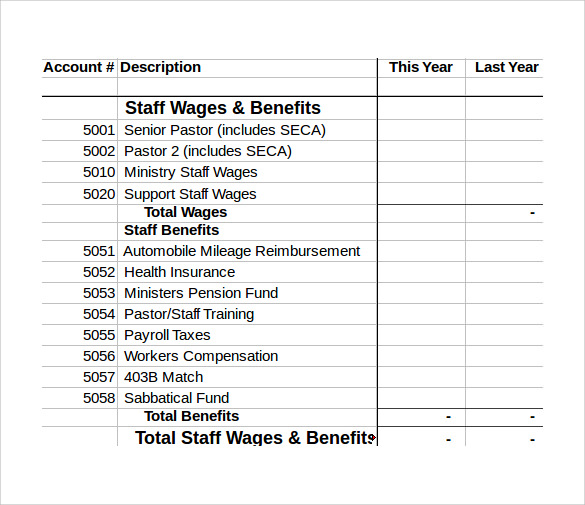 proposed budget christian reformed church