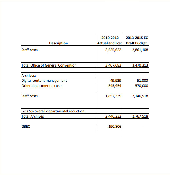 Draft Budget Template