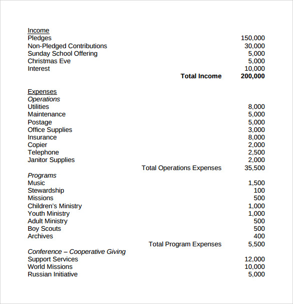 11 Chruch Budget Templates Download For Free  Sample 