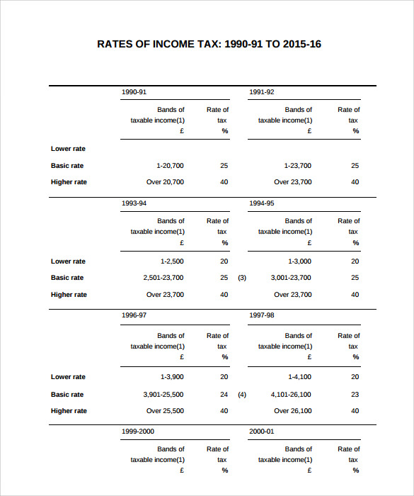 income tax estimator