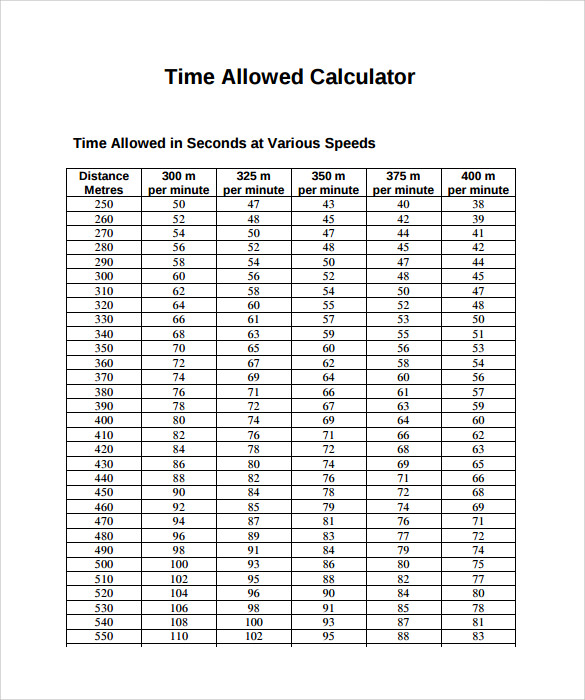 8+ Sample Time Card Calculators | Sample Templates