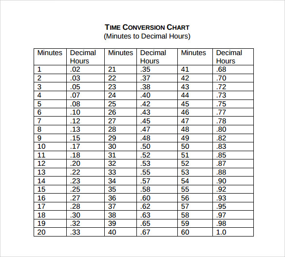 Free Printable Time Card Calculator Printable Templates