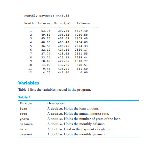 cs loan amortization calculator free