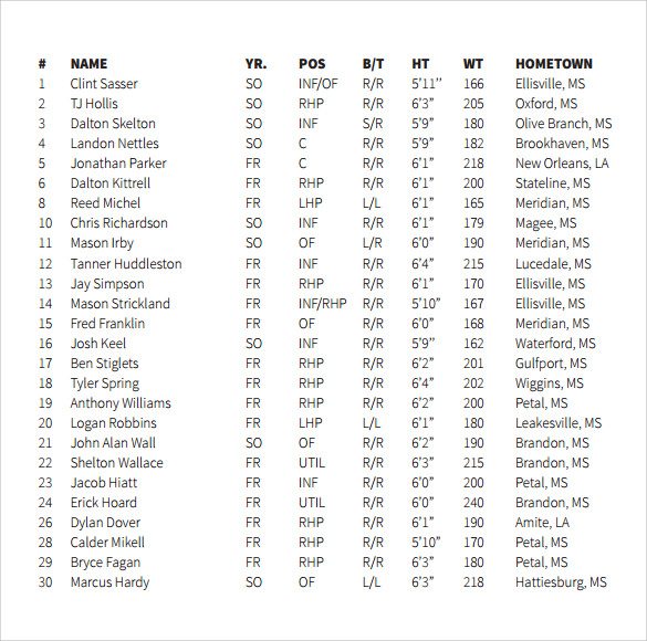 7 Sample Baseball Roster Templates Sample Templates