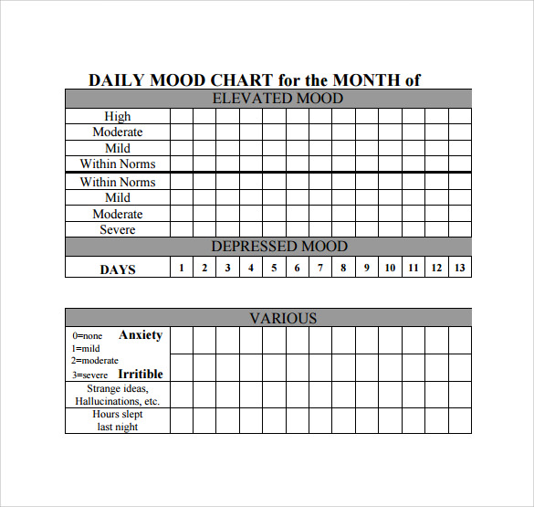 simplified mood tracker pdf