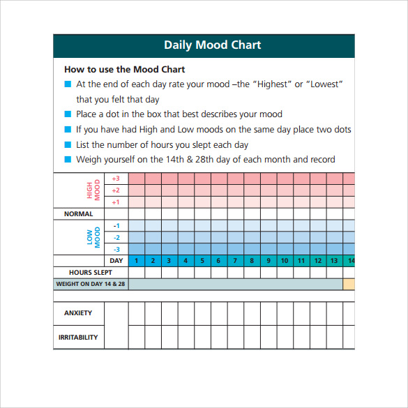 FREE 12+ Sample Mood Chart Templates in PDF | MS Word | Excel