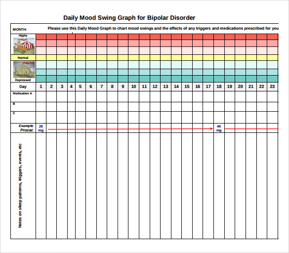 FREE 12+ Sample Mood Chart Templates in PDF MS Word Excel