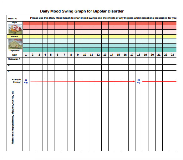 Daily Mood Chart Template